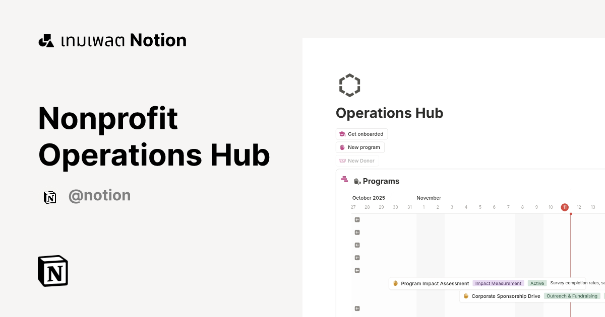 เทมเพลต Nonprofit Operations Hub 2026 | มาร์เก็ตเพลส Notion