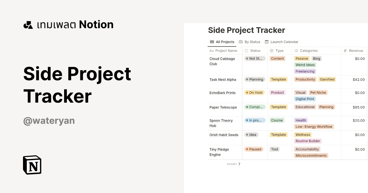 เทมเพลต Side Project Tracker | มาร์เก็ตเพลส Notion