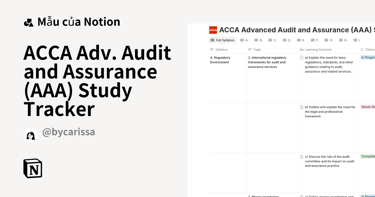 ACCA Adv. Audit and Assurance (AAA) Study Tracker Mẫu do Carissa tạo ...
