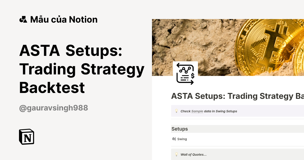 Mẫu ASTA Setups: Trading Strategy Backtest | Thị trường Notion