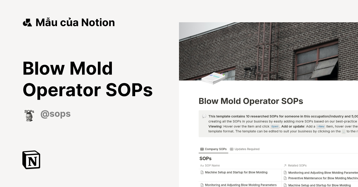 Mẫu Blow Mold Operator SOPs | Thị trường Notion