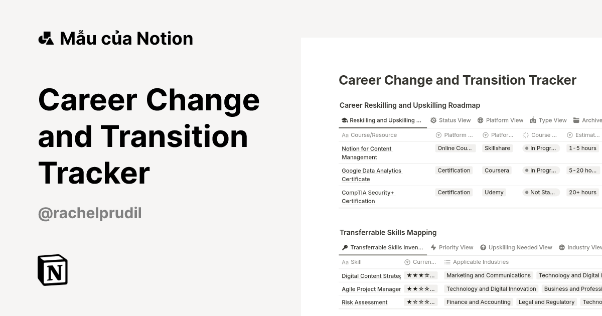 Career Change and Transition Tracker Mẫu do happytummy tạo | Thị trường ...