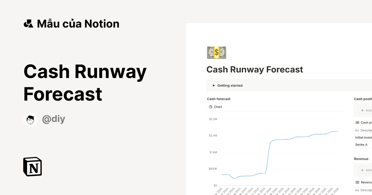 Cash Runway Forecast Mẫu do diy tạo | Thị trường Notion