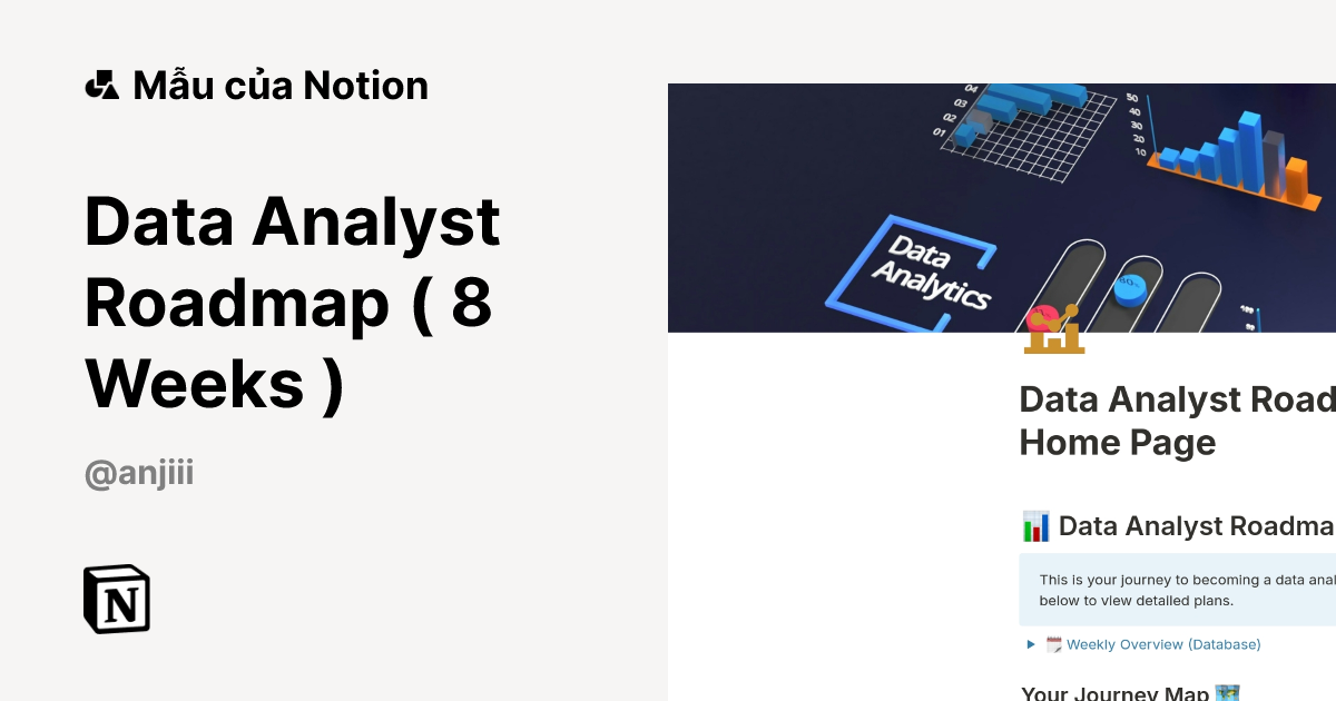 Data Analyst Roadmap ( 8 Weeks ) Mẫu do Anjiii tạo | Thị trường Notion
