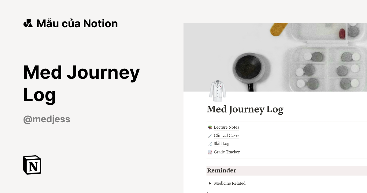 Mẫu Med Journey Log | Thị trường Notion