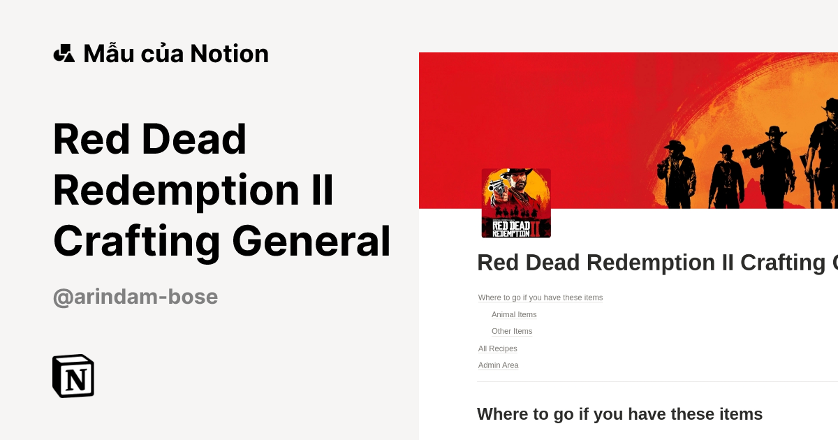 Red Dead Redemption II Crafting General Mẫu do Arindam Bose tạo | Thị ...