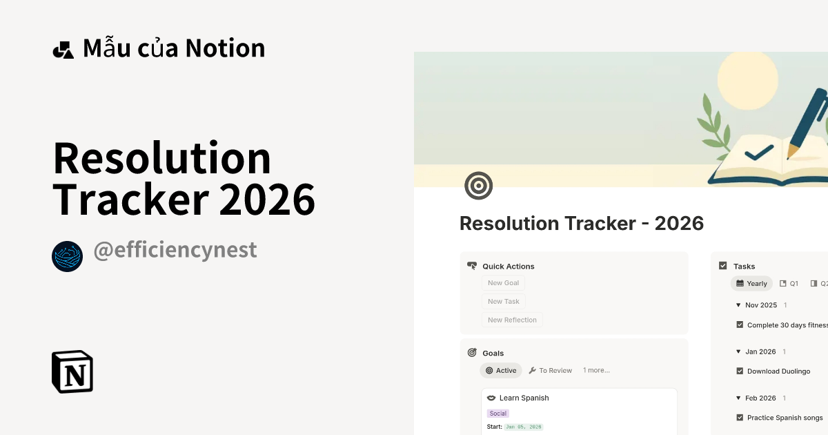 Mẫu Resolution Tracker 2026 | Thị trường Notion