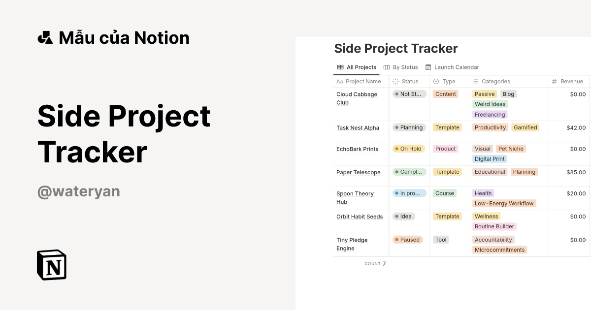 Mẫu Side Project Tracker | Thị trường Notion