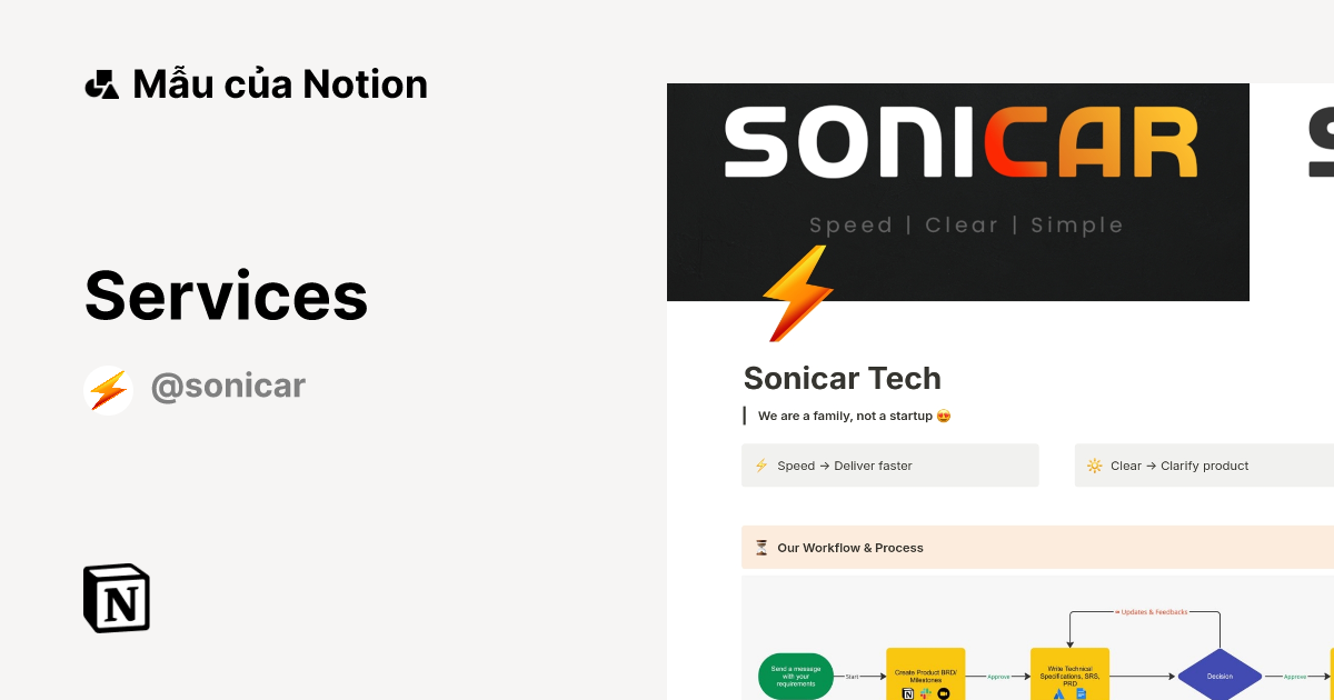 Mẫu Services | Thị trường Notion