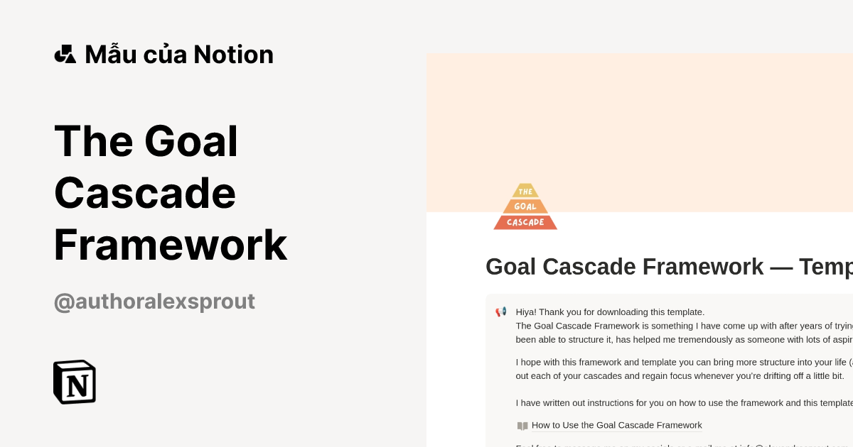 The Goal Cascade Framework Mẫu do Alexandra Sprout tạo | Thị trường Notion