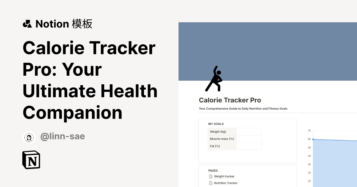 Calorie Tracker Pro: Your Ultimate Health Companion 模板 | Notion 市集