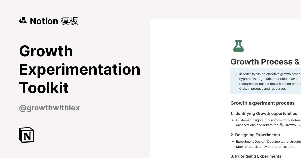 Growth Experimentation Toolkit 模板 | Notion 市集