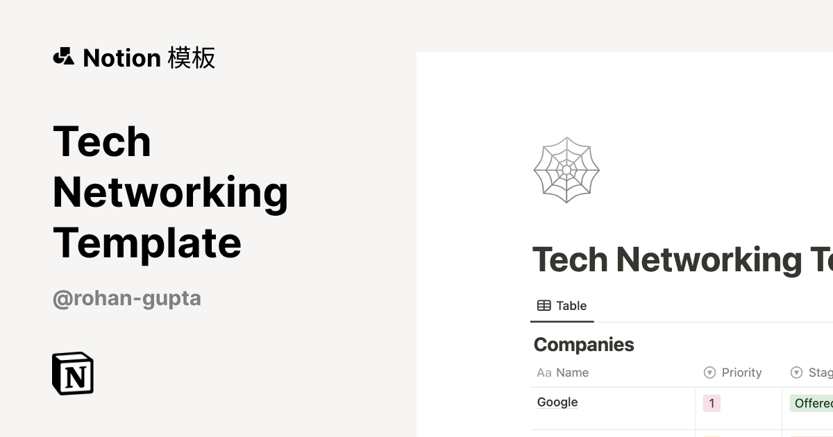 来自 Rohan Gupta 的 Tech Networking Template 模板｜Notion市集