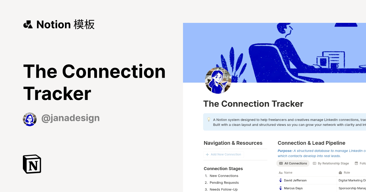 来自 Jana Ballieul Design 的 The Connection Tracker 模板｜Notion市集