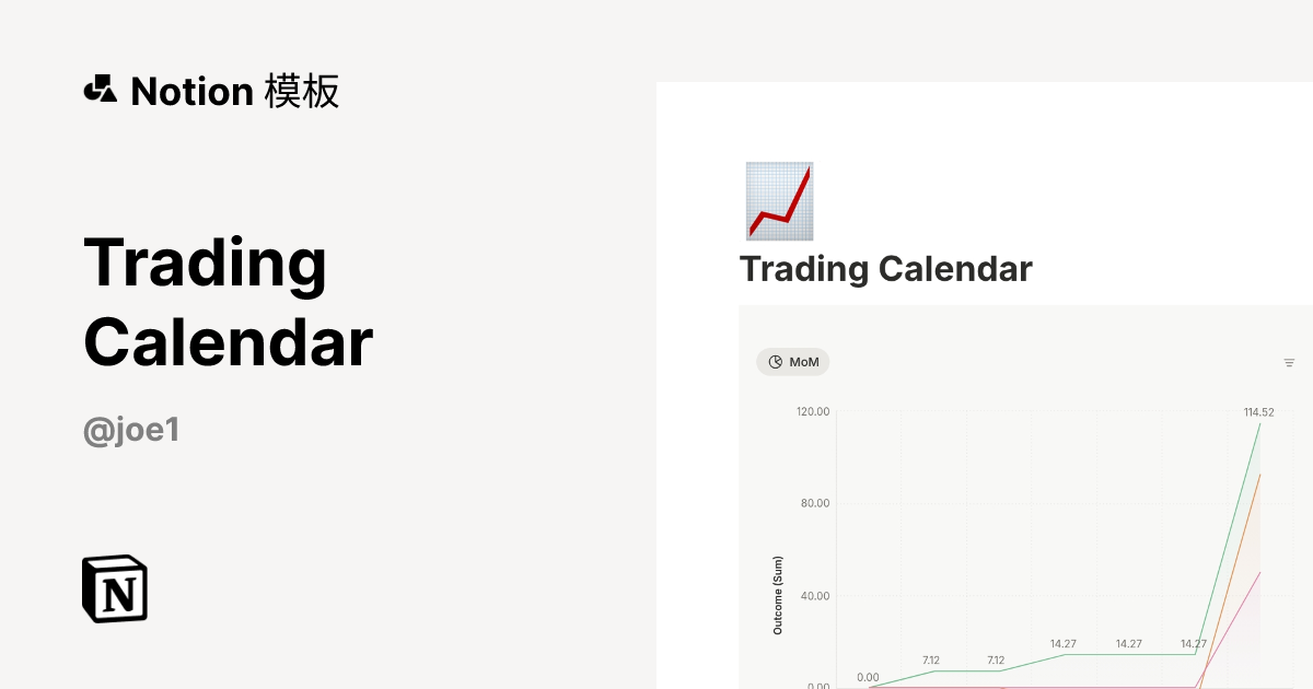 来自 JoE 的 Trading Calendar 模板｜Notion市集