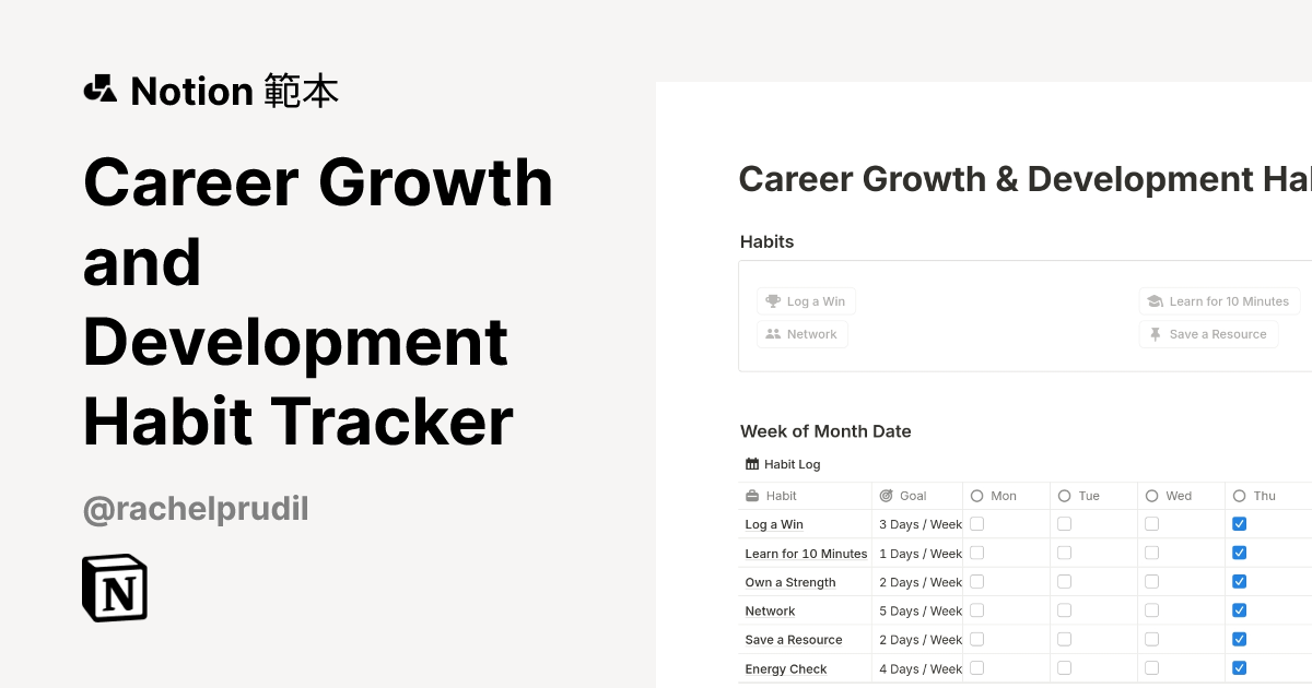 Career Growth and Development Habit Tracker 範本 | Notion Marketplace
