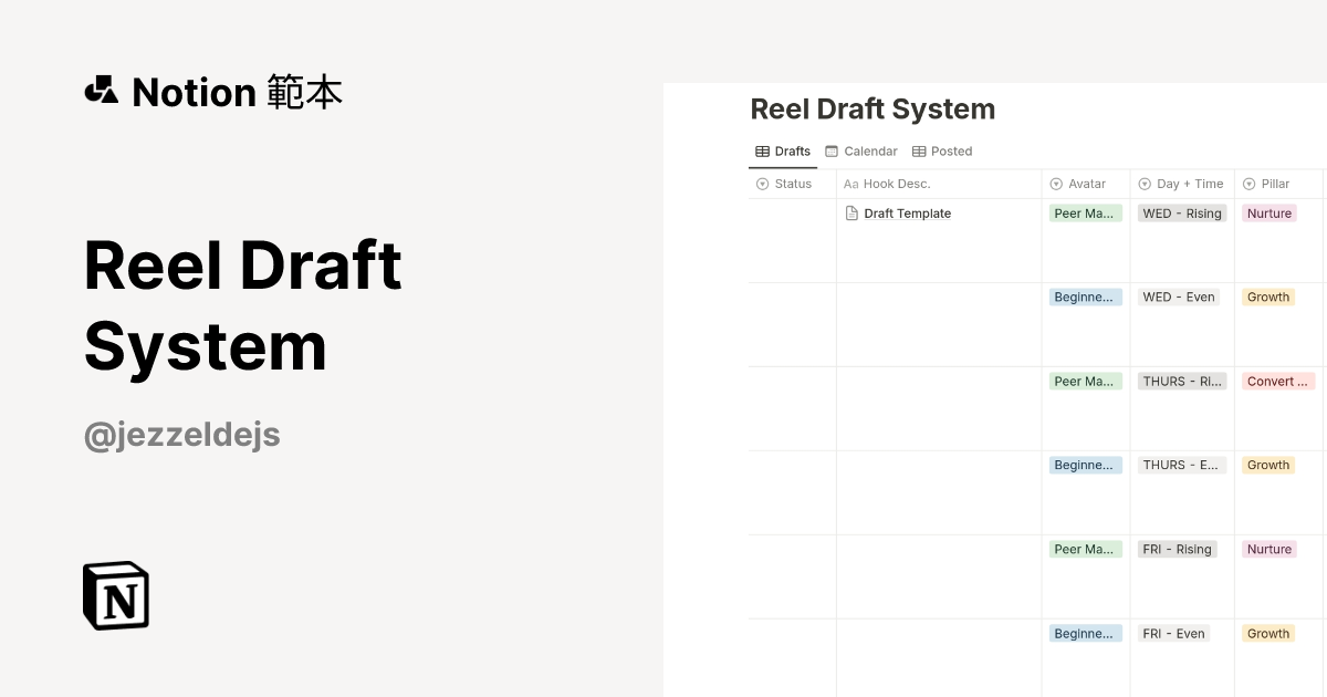 由 Jezzel Dejs 建立的 Reel Draft System 範本 | Notion Marketplace