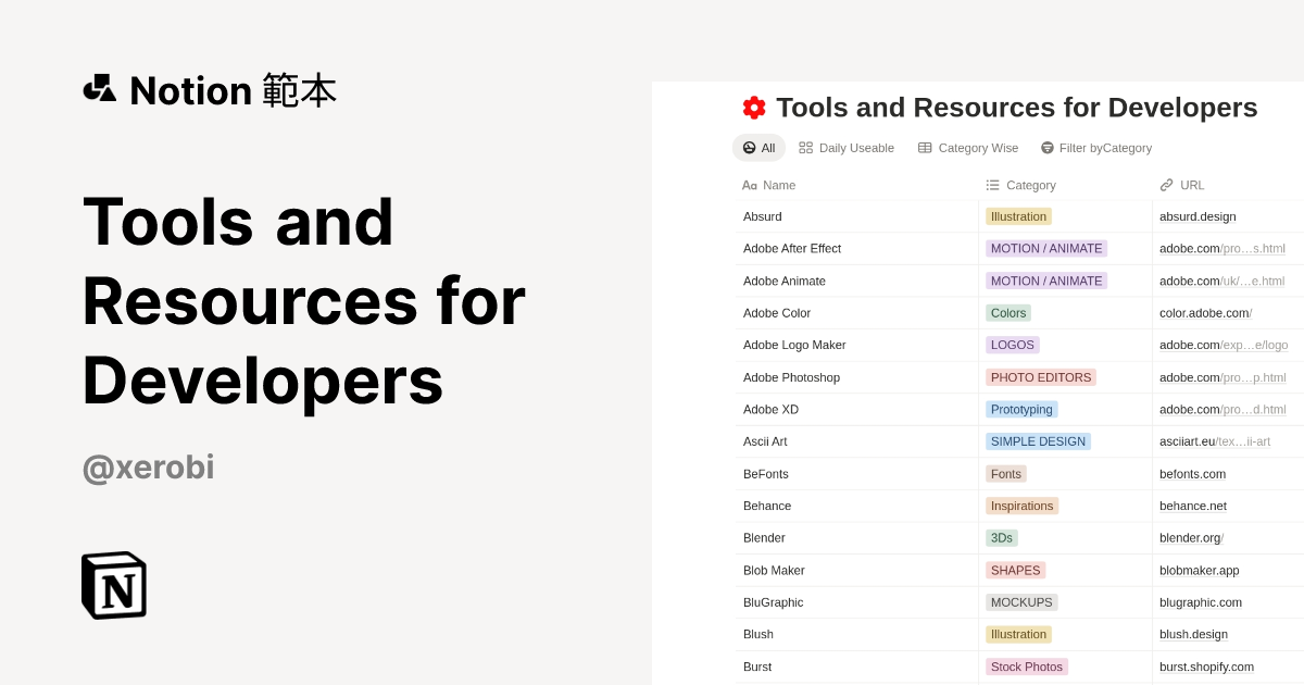 由 Hixbe 建立的 Tools and Resources for Developers 範本 | Notion Marketplace