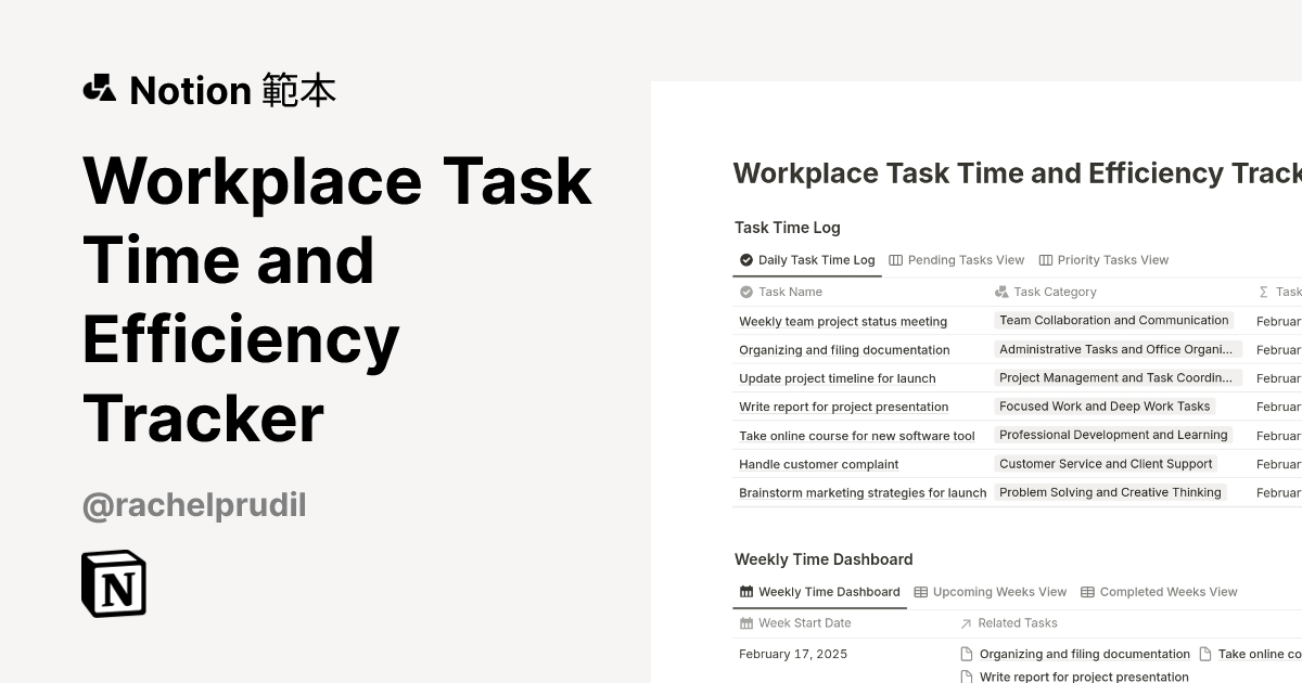 由 Rachel Prudil 建立的 Workplace Task Time and Efficiency Tracker 範本 ...